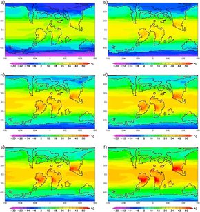 Maastrichtian surface temperatures in °C depicted for experiments (a) C-280, (b) C-560, (c) C-840, (d) C-1120, (e) C-1400, and (f) C-1680 w: Niezgodzki, Igor & Knorr, G. & Lohmann, G. & Tyszka, Jarosław & Markwick, P.. (2017). Late Cretaceous climate simulations with different CO2 levels and subarctic gateway configurations: A model - data comparison.. Paleoceanography. 10.1002/2016PA003055. 